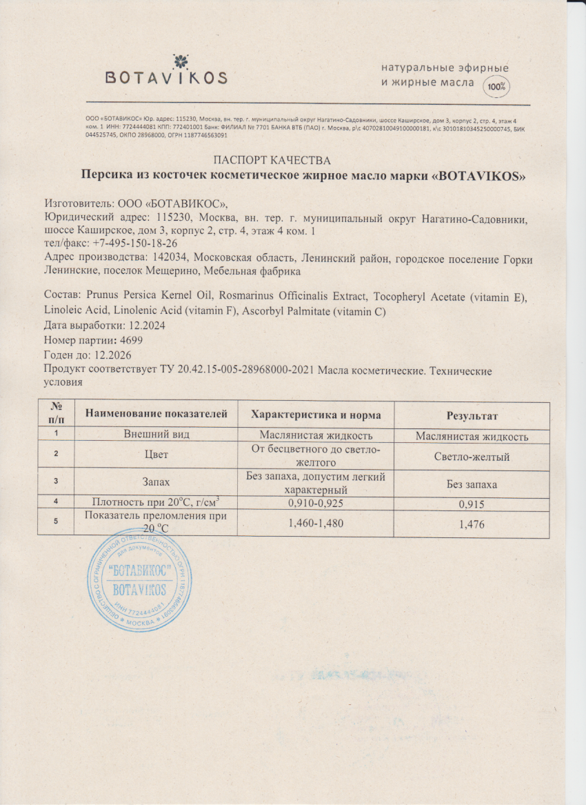 Паспорт №122024